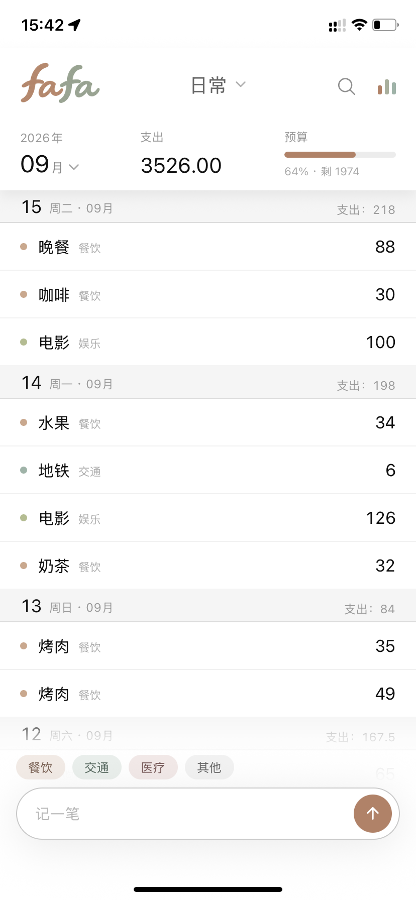 fafa 的记账主页：输入「奶茶15」，自动归类到餐饮